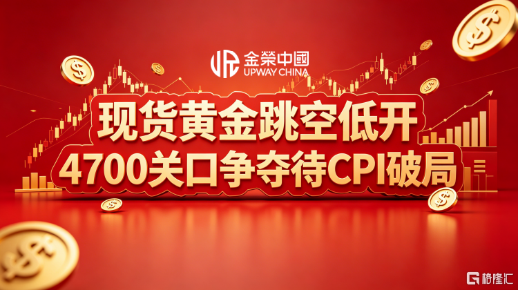 现货黄金视频封面设计.png