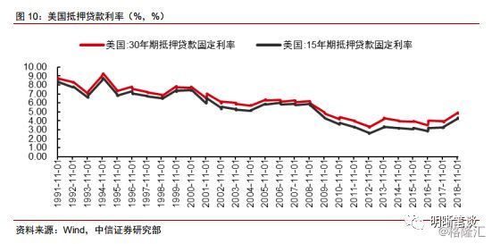 2019年经济背景_2019年经济及投资大势分析