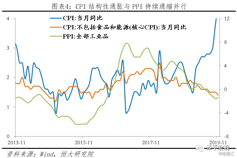 2019中部gdp_2019人均gdp市排名(3)