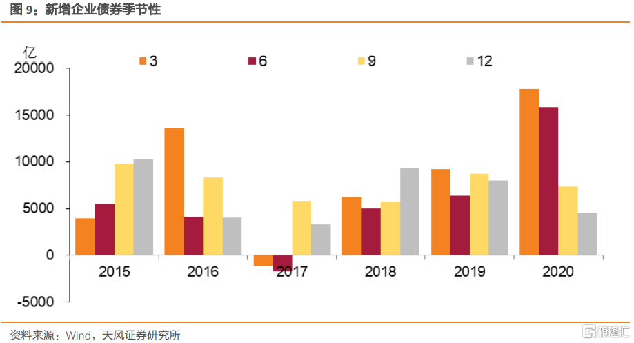 2021年m2 gdp_宝马m2