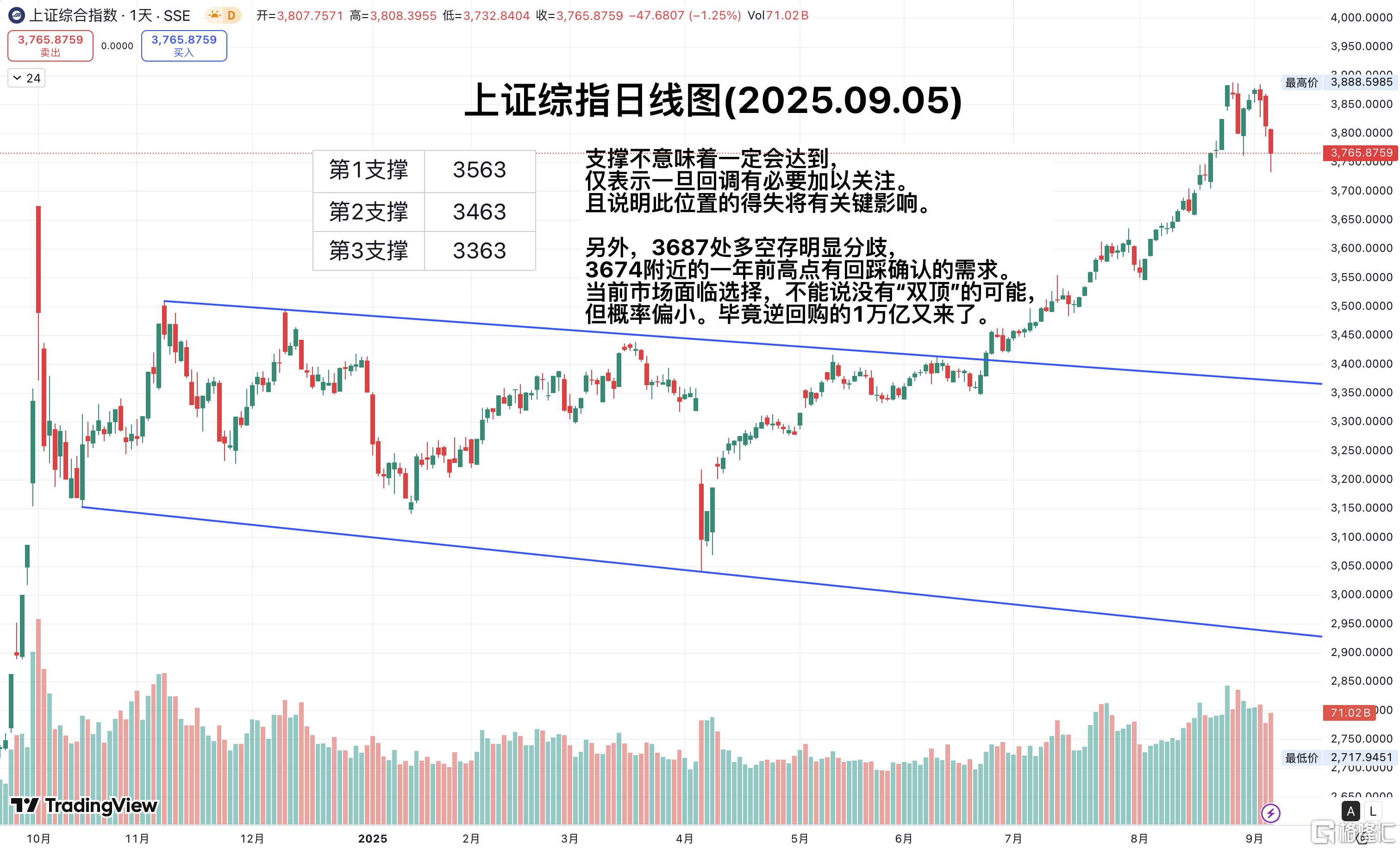 截屏2025-09-04 21.28.41.png