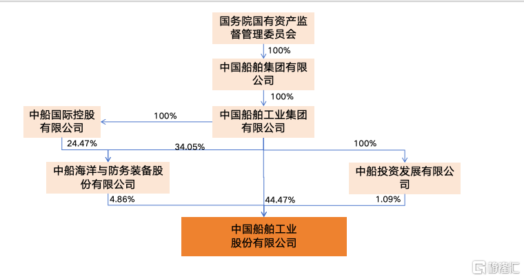 截屏2025-01-09 14.35.55.png