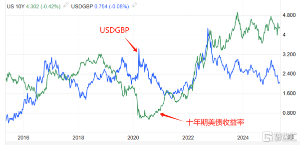汇1.png