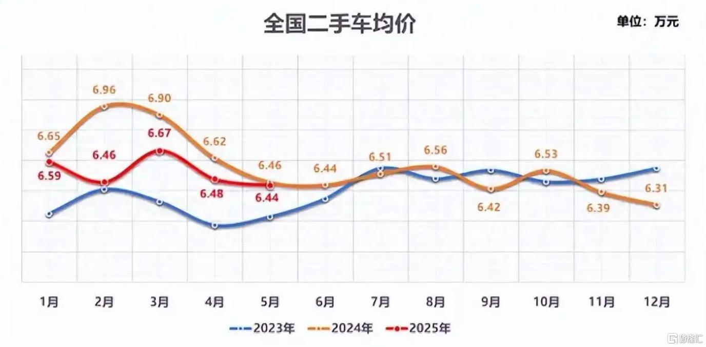 均价.jpg