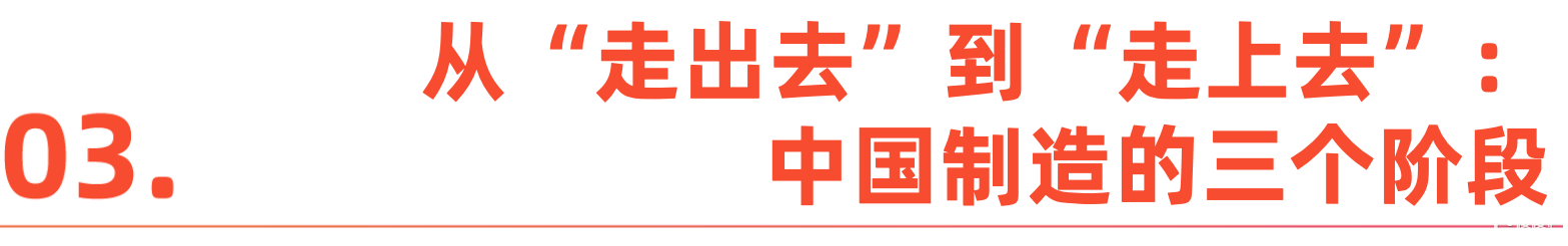 标题3.png