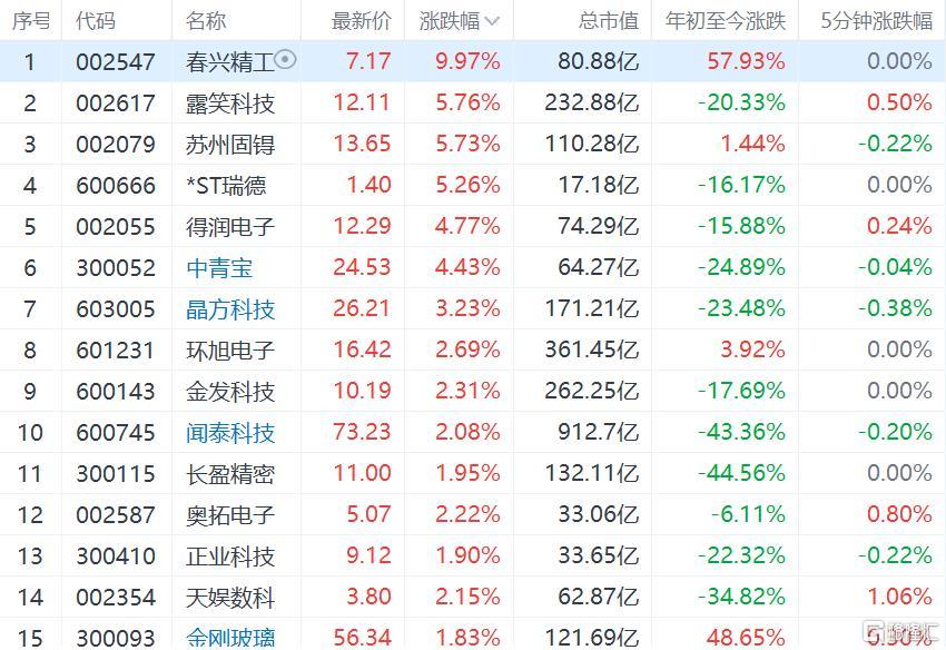快讯图片