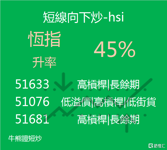 HSI.1.png