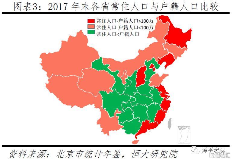 中国人口大流动3000个县全景呈现