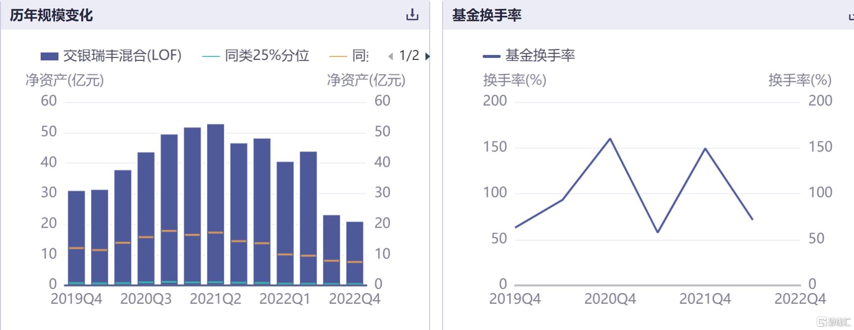 基金图片17.png