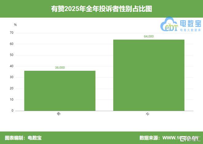 34a24ce4fb3f459736711b41f8f1a2db__url=http%3A%2F%2Fdingyue.ws.126.net%2F2026%2F0422%2F8a121386j00tdvla20017d000m500fom.jpg&thumbnail=660x2147483647&quality=80&type=jpg.jpg