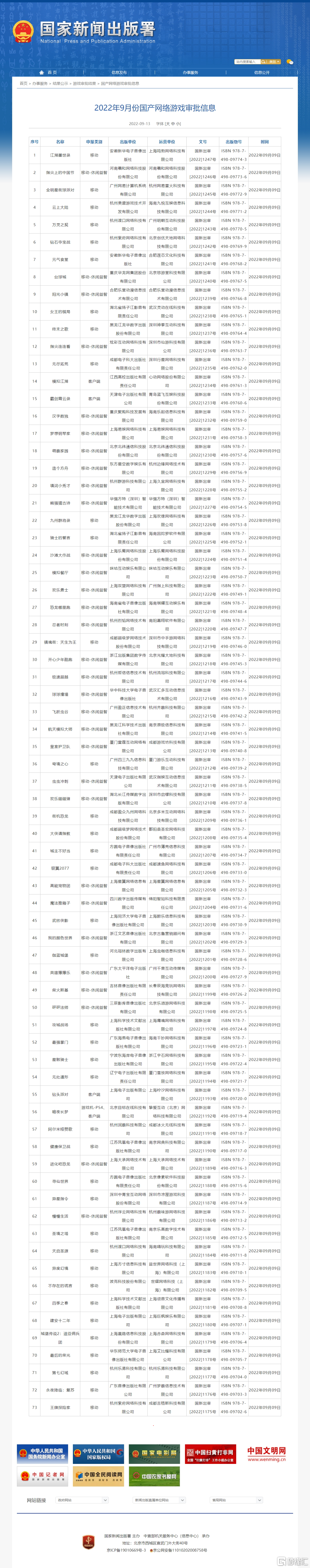 国家新闻出版署 9月份73款游戏获批网易 中青宝等在列 格隆汇