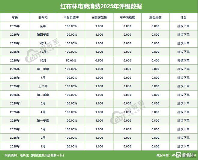 09ce526e482099021483ae15e5575a0a__url=http%3A%2F%2Fdingyue.ws.126.net%2F2026%2F0326%2Fb60eea6dj00tchzrn002qd000pw00kym.jpg&thumbnail=660x2147483647&quality=80&type=jpg.jpg
