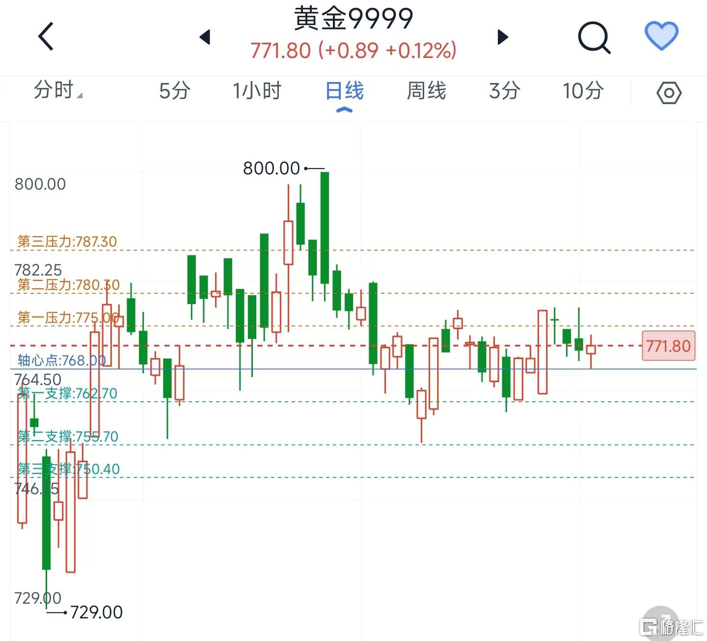 微信图片_20250718114954黄金.jpg
