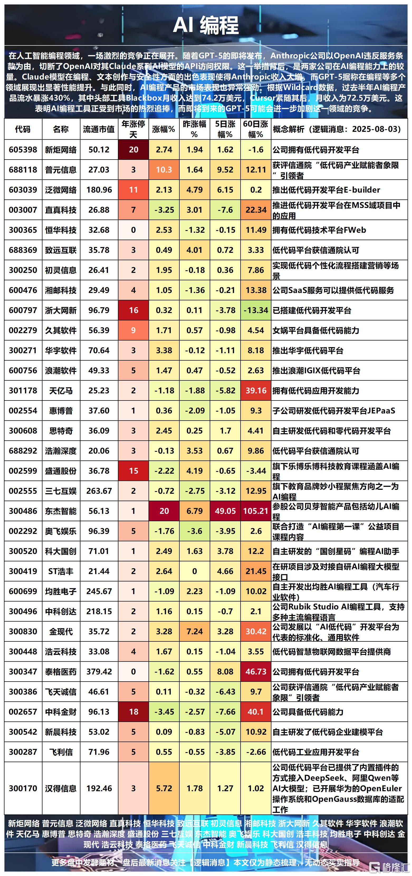 AI中医药2025-08-03 13-48-54_Sheet2(1).png