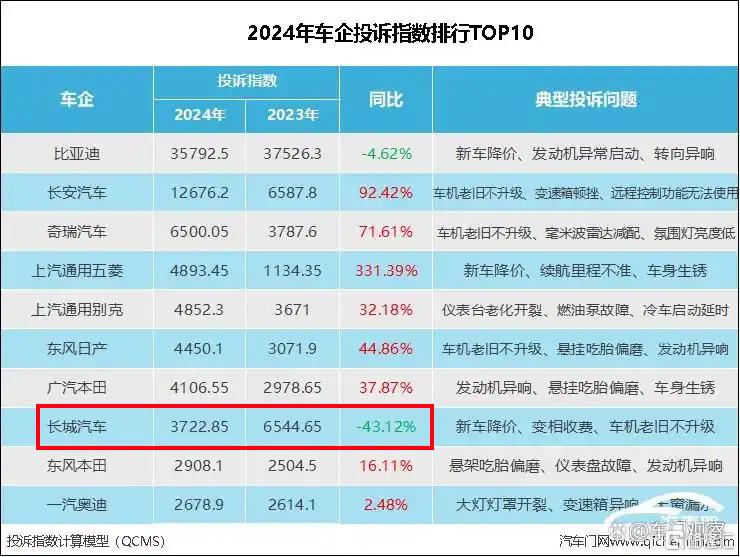 投诉222.jpg