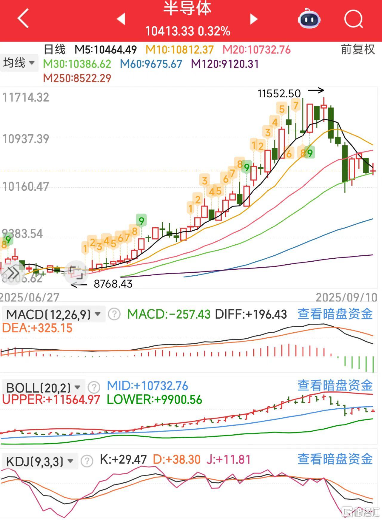 微信图片_20250910120209_396_11半导体.jpg