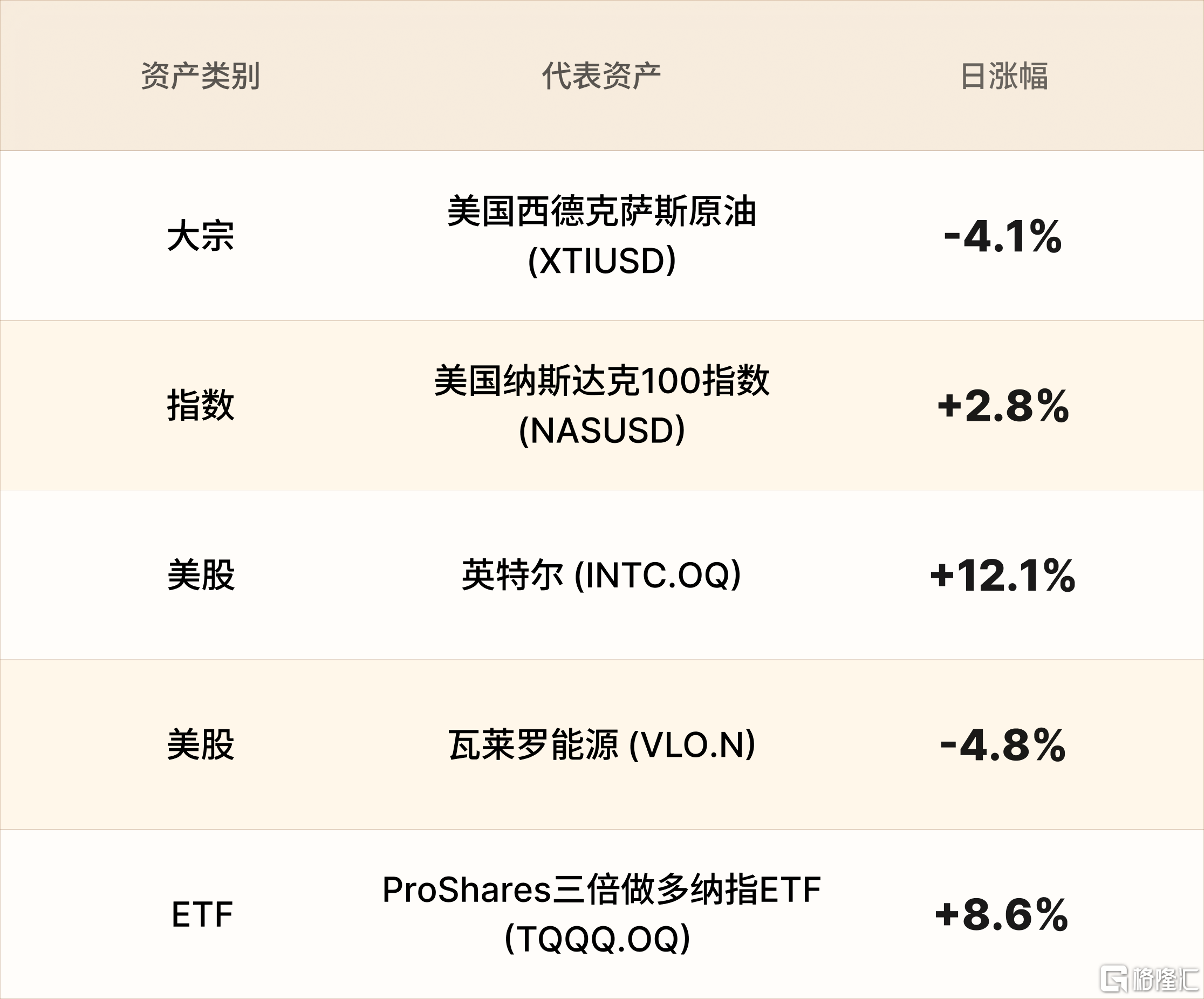 美股行情简报-CN-9.21 1.png