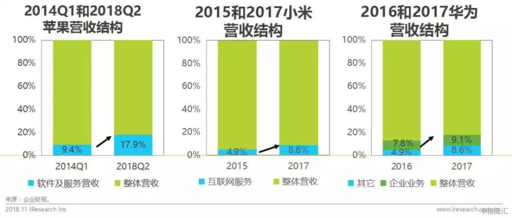 2019年g 务业经济前景_汇丰 中国2019年GDP增长将超过普遍预期