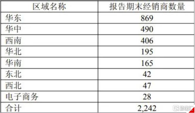 图7.png