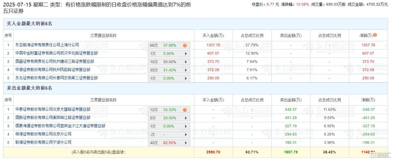 汇通集团6.jpg