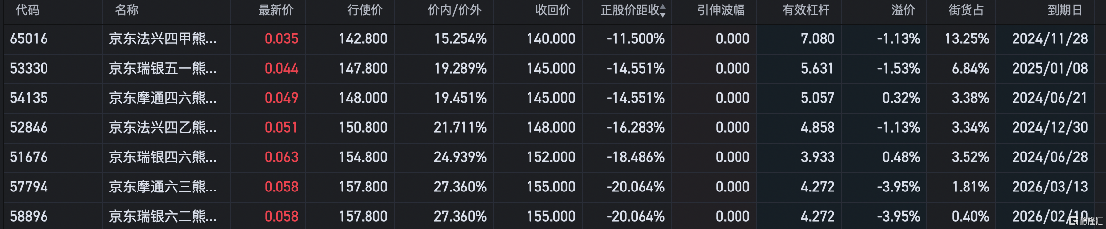 截屏2024-05-23 14.42.52.png