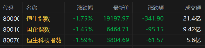 快讯图片