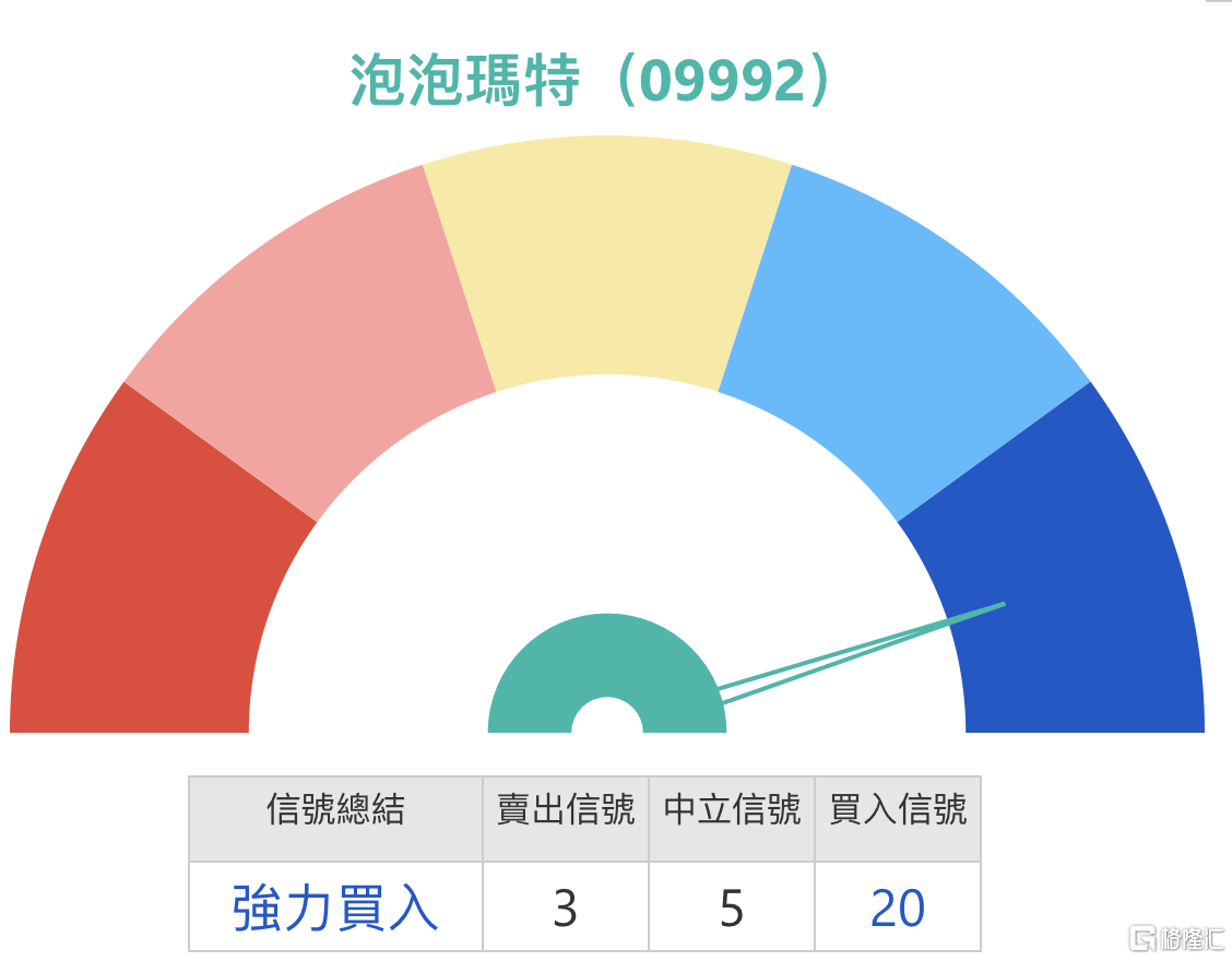 QQ_1747647037075.png