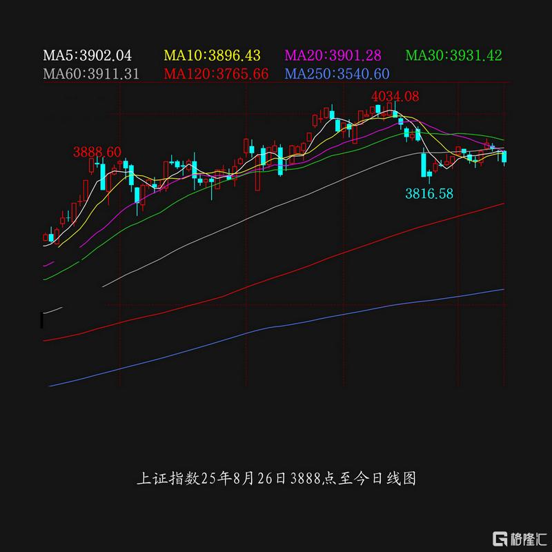 头肩顶03S.jpg