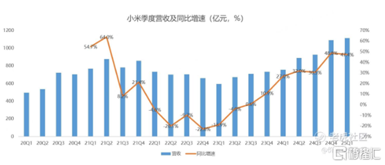 小米.png