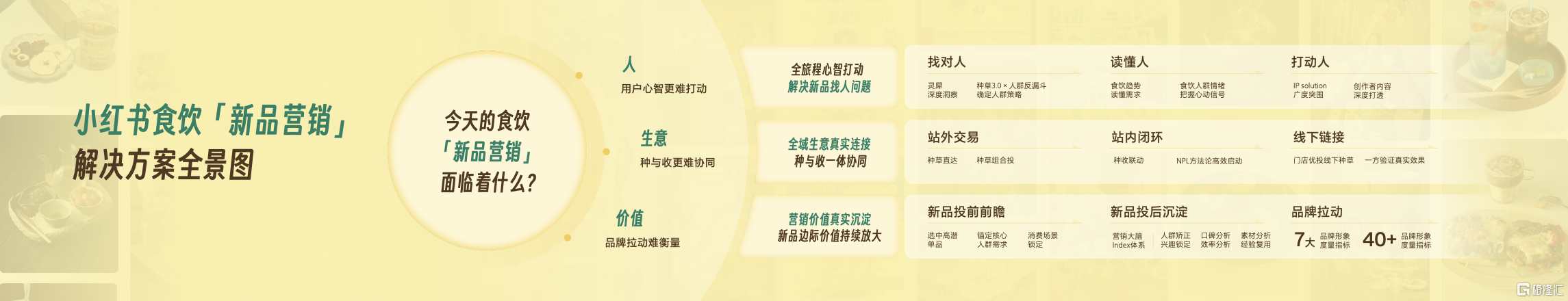 f7c62c3a61901d0df432ad49bbc655e6.png