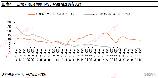 2019年政府工作报告经济总量突破多少(3)