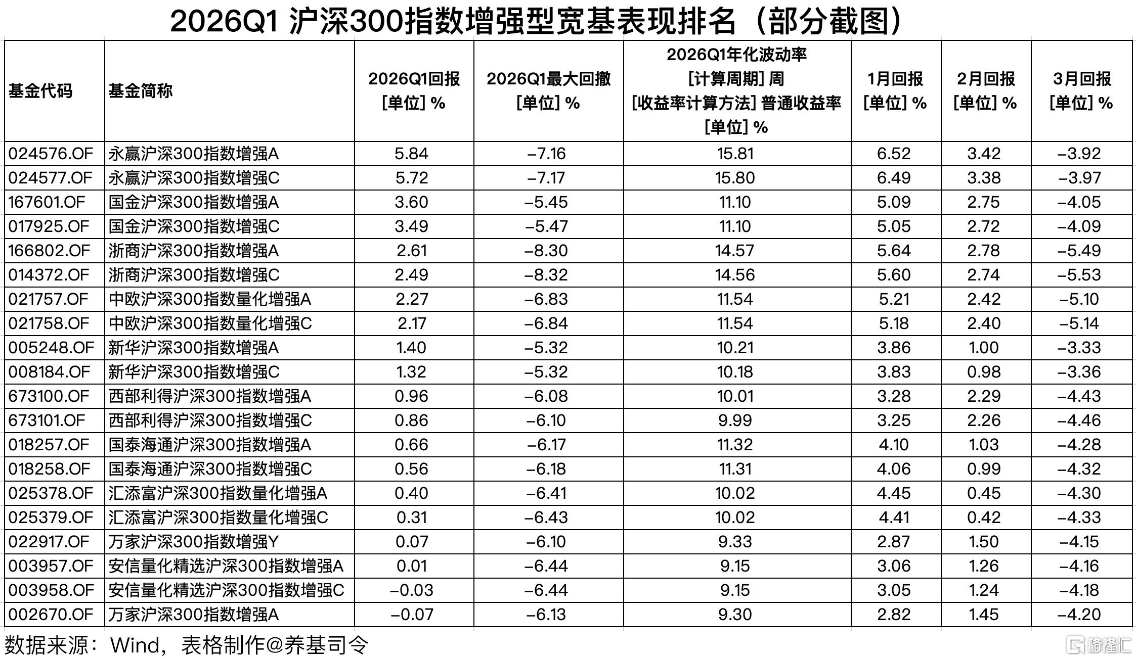 0407沪深300.jpg