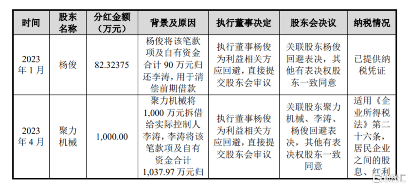 酉立智能4.jpg
