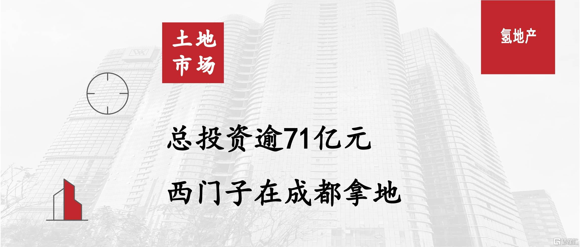 0310-氢地产-改新横_微信封面图 2350x1000.jpg