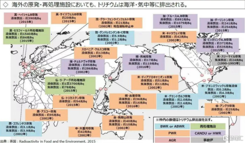 倾倒核废水，日本拉全世界下水插图18