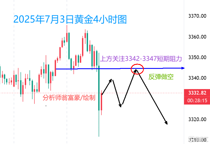 7.3晚间.png
