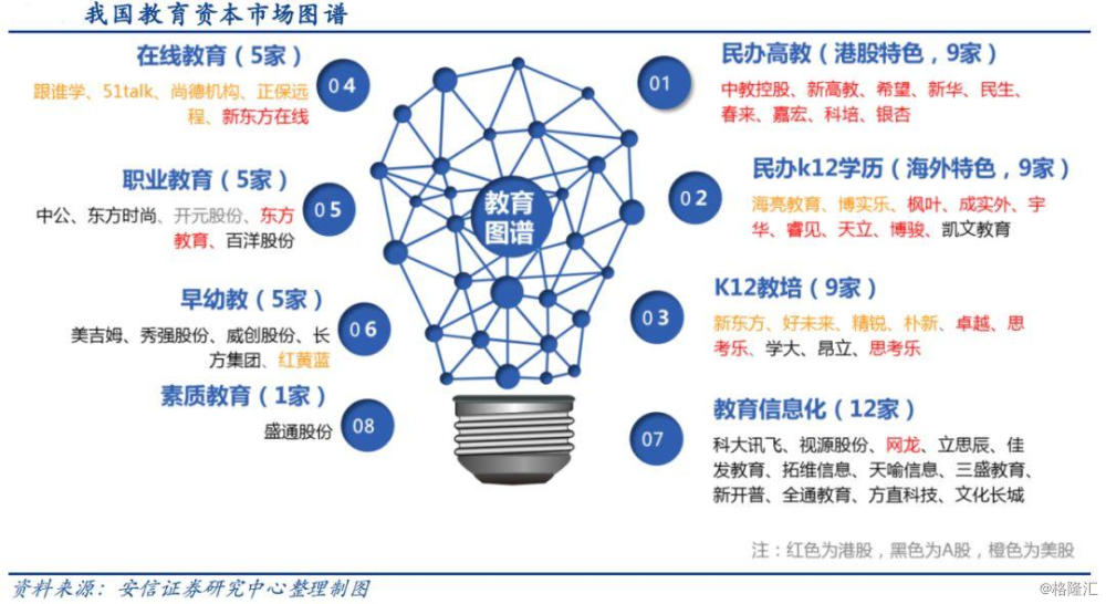 教育信息化公司排名_教育信息化图片