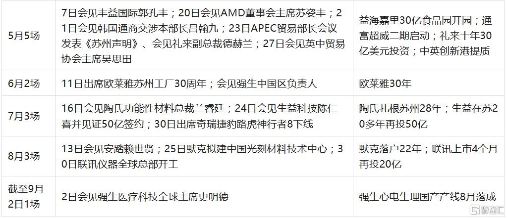 9.7苏州图1-2.png