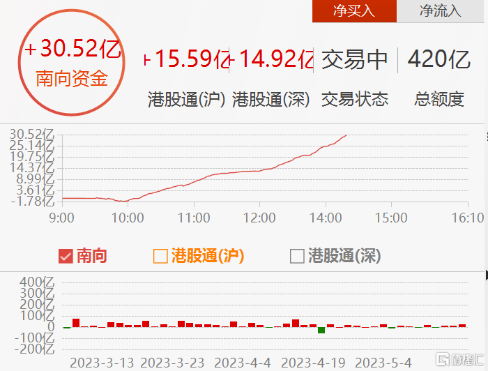 快讯图片