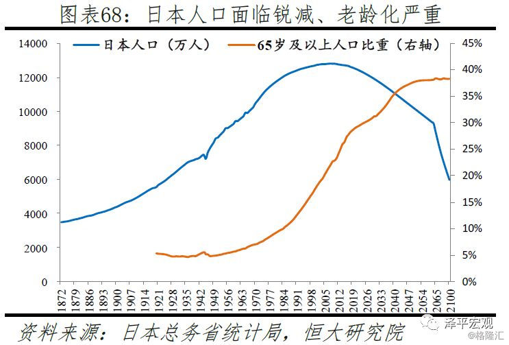 中国人口压力_中国人缘何\