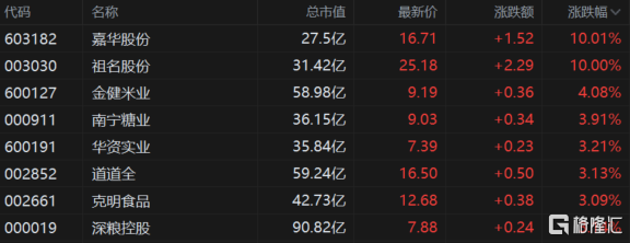 快讯图片