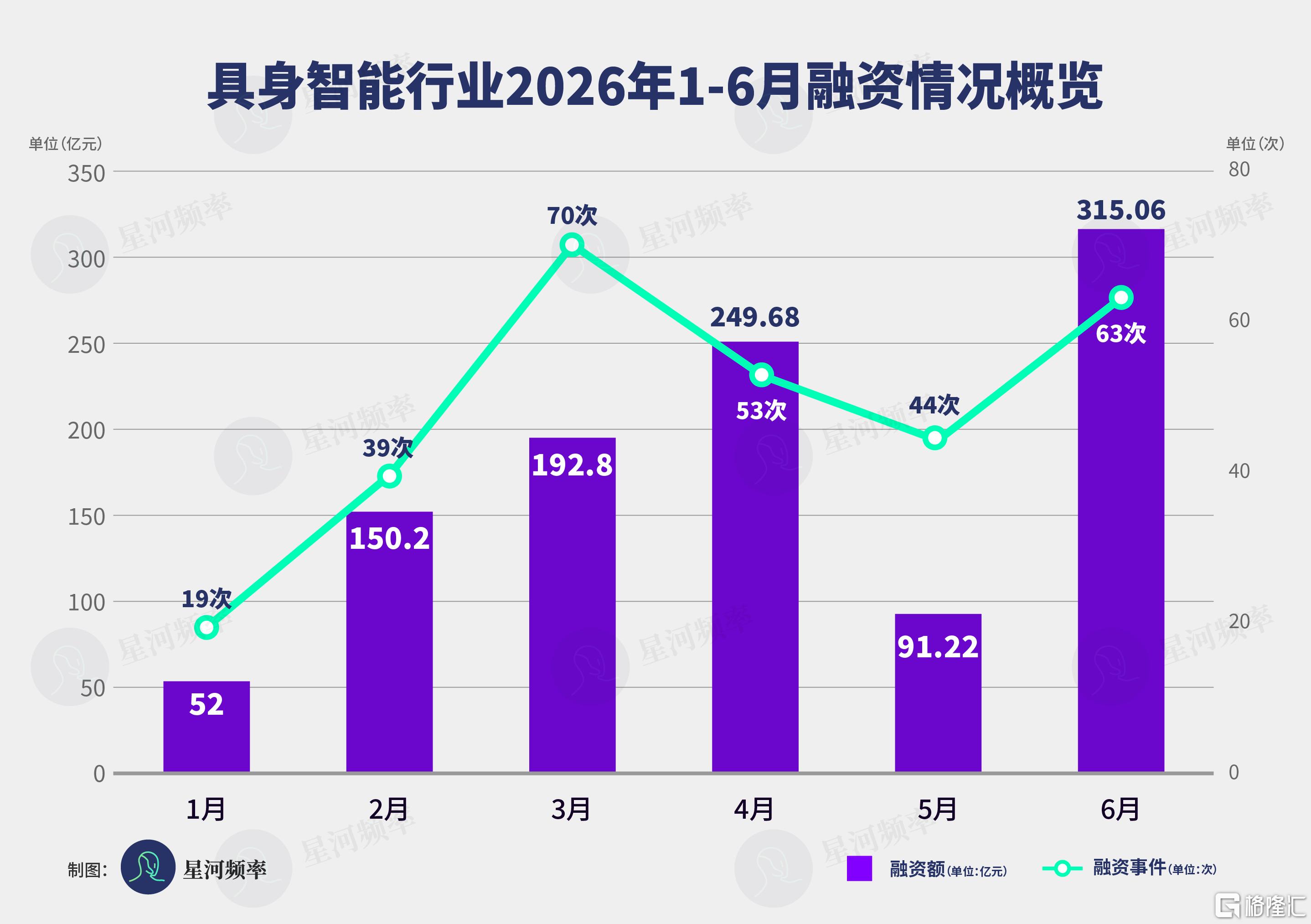 星河频率 表格模版-47.png