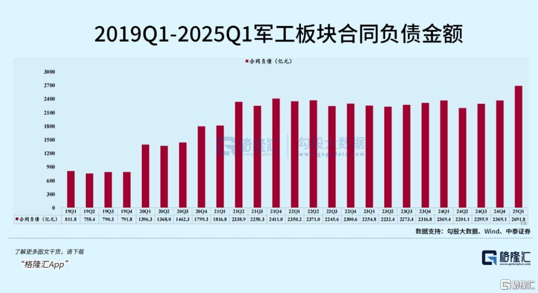 订单激增！这一板块迎价值重估时刻！