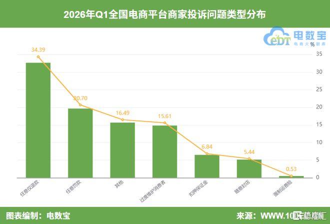 97e939efca607e613709762a7c305c8a__url=http%3A%2F%2Fdingyue.ws.126.net%2F2026%2F0413%2F0301f0f0j00tdfb120025d000mj00fam.jpg&thumbnail=660x2147483647&quality=80&type=jpg.jpg