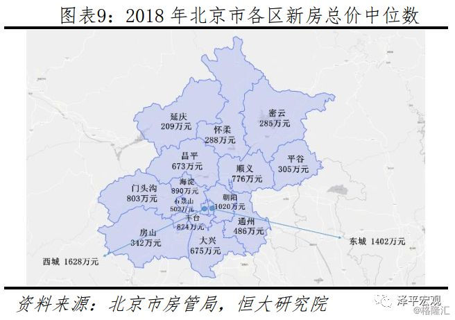 人口流入分布_南宁人口流入分布图(2)