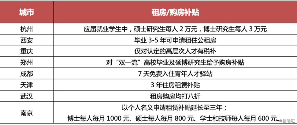 门槛人口的名词解释_广东迈入中上国家门槛 GDP连续23年全国第一