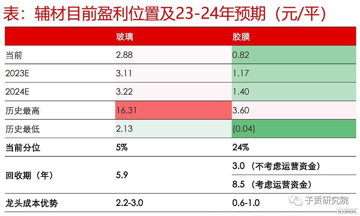 18a2d33a06543f423fe4d8a4.png!raw.jpg