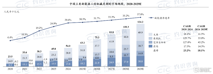 博雷顿上市-2.png