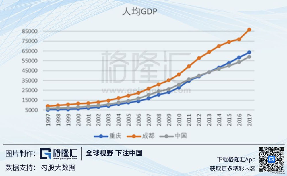2019年重庆经济总量_四川、成都经济区、重庆 2009年成都经济区经济总量达到8373.2亿元 -...