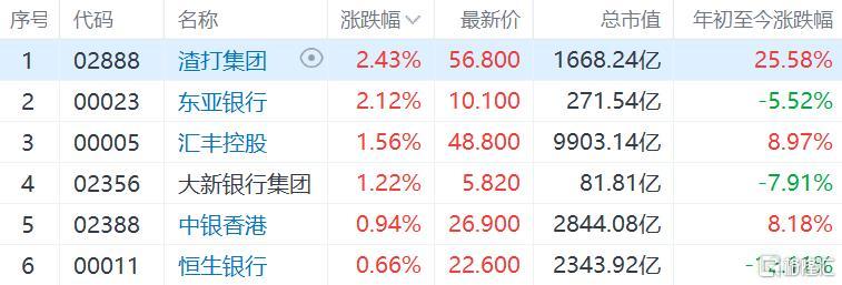 快讯图片